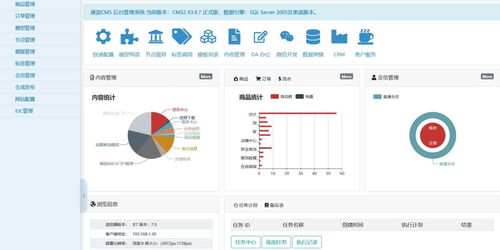 用逐浪cms做的網(wǎng)站后臺密碼忘記如何重置