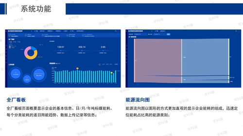 工控自動化應(yīng)用方案 安科瑞能源互聯(lián)網(wǎng)賦能智慧工廠建設(shè)